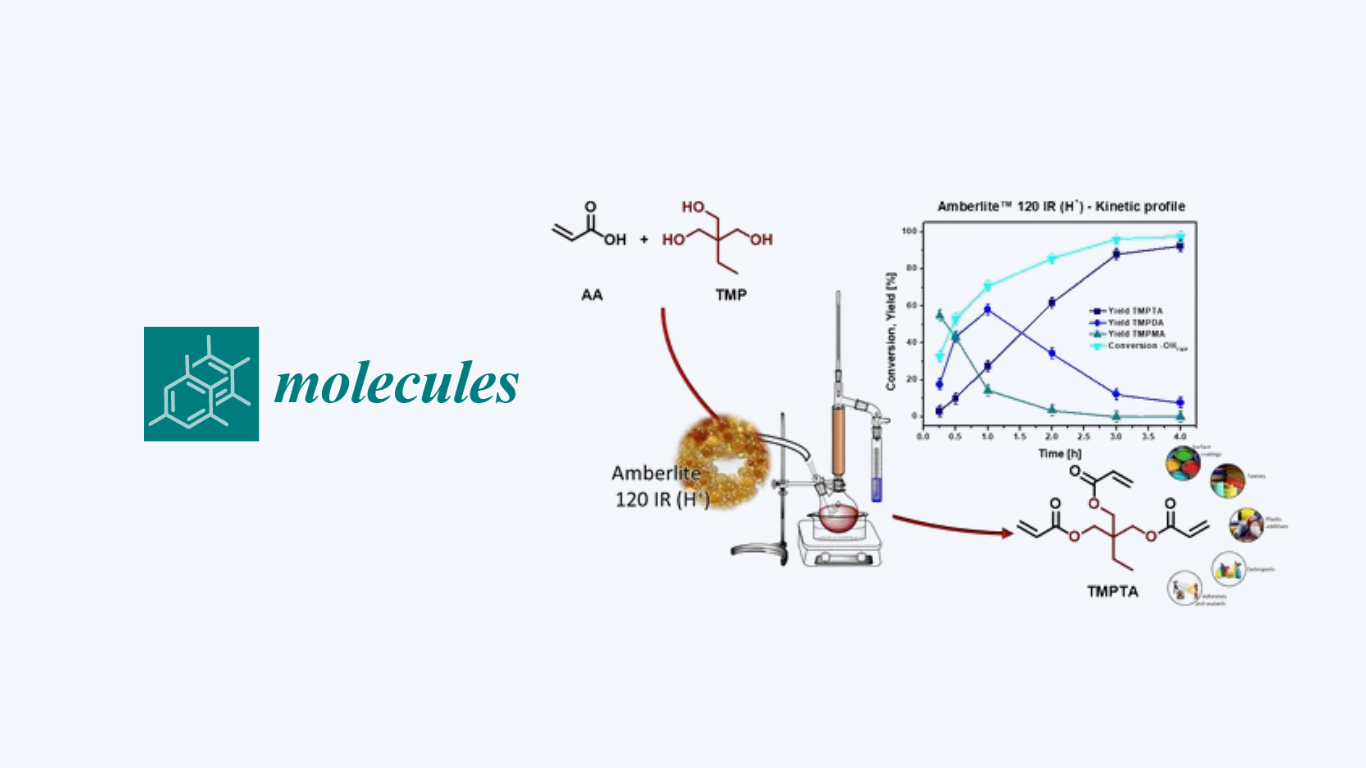 Heterogeneous Brønsted Catalysis in the Solvent Free and Multigram